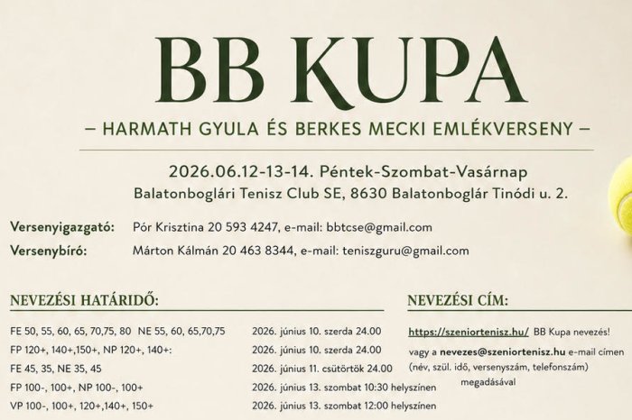 BB KUPA 2026.02.12. - 14.